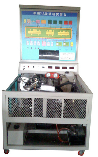 汽（qì）車（chē）教學模型