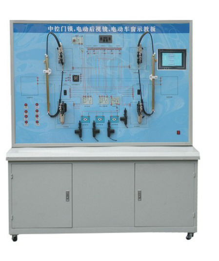 中控、防盜、電動後視鏡、車窗示教（jiāo）板
